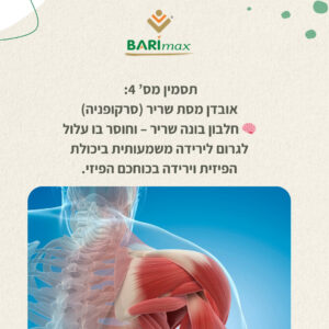תסמין מס׳ 4: אובדן מסת שריר (סרקופניה) חלבון בונה שריר – וחוסר בו עלול לגרום לירידה משמעותית ביכולת הפיזית וירידה בכוחכם הפיזי.