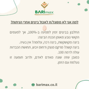 ענת שניאורסון עונה על שאלות נפוצות על החיים שלאחר הניתוח הבריאטרי