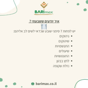 ענת שניאורסון עונה על שאלות נפוצות על החיים שלאחר הניתוח הבריאטרי