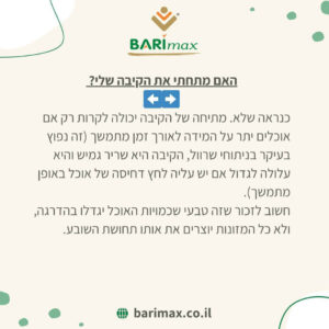 ענת שניאורסון עונה על שאלות נפוצות על החיים שלאחר הניתוח הבריאטרי