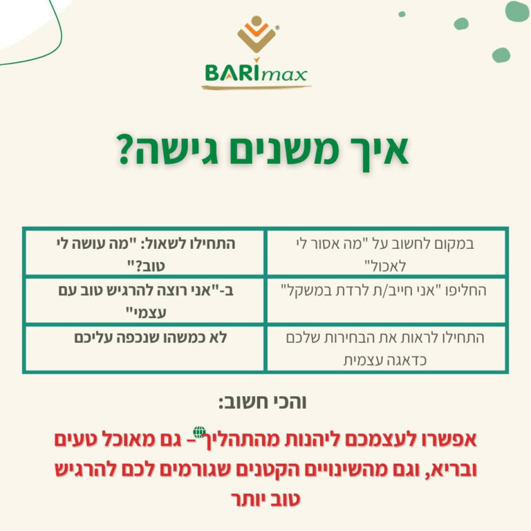 משחררים את צורת החשיבה של "עונש" – ירידה במשקל לא חייבת להיות סבל