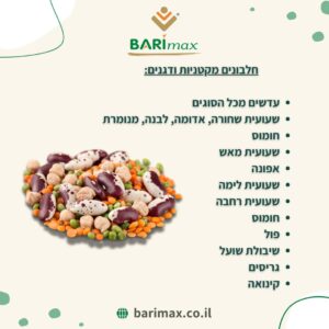 חלבונים מקטניות ודגנים – עדשים, שעועית, חומוס וקינואה