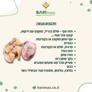 חלבונים מבשר – עוף, הודו, בקר, כבש ומאכלי בשר מגוונים