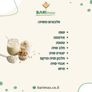 מקורות חלבון מסויה – טופו, אדממה, טמפה, חלב סויה ועוד