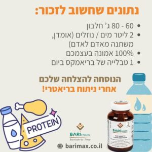 הנוסחה להצלחה שלכם אחרי ניתוח בריאטרי!