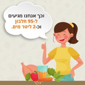 We reach 95 grams of protein and about 2 liters of water