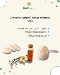אפשרויות לגיוון הטעם – אבקת חלבון, תמציות וניל וקוביות בננה קפואה