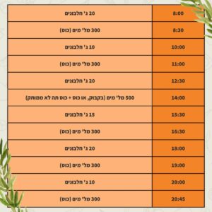 food and drink schedule.