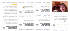 קלצימקס CALCImax – תוסף סידן ציטראט בסוכריות קטנטנות במתיקות מעודנת