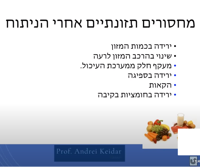 ויטמינים ומינרלים למנותחים