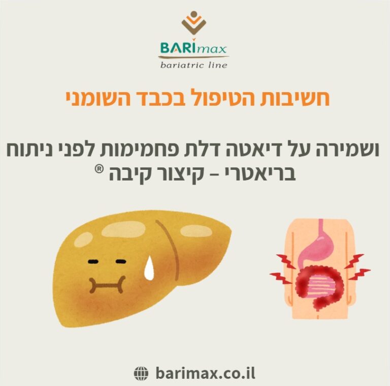 תמונה כבד שומני ודלת פחמימות